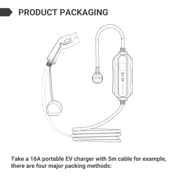 Type 2 IEC 62752 EVSE Home Station EV Portable Charger 16A 3.6KW For Electric Car