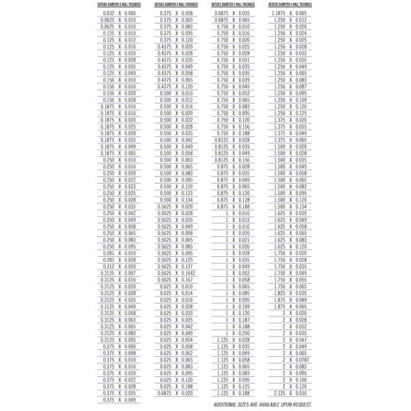 Petroleum Stainless Steel Pipe Seamless ASTM A269 / ASTM A312 ERW Pipes
