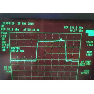 Copper Antennas Cell Phone Signal Jammer