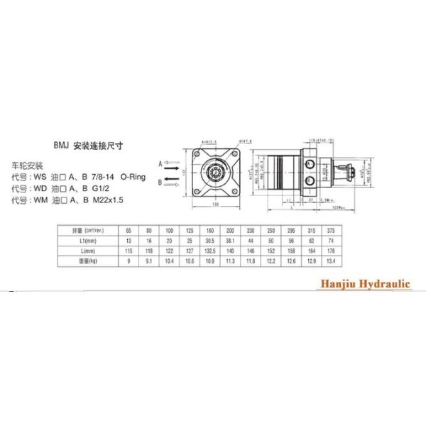 Parker TJ-295 Series Hydraulic Wheel Motor Replacement BMJ-295 254 rpm Max speed 0