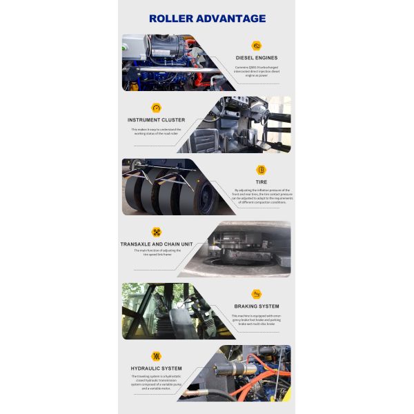 16ton Mechanical Driving Pneumatic Road Roller China Road Construction Equipment for Sale