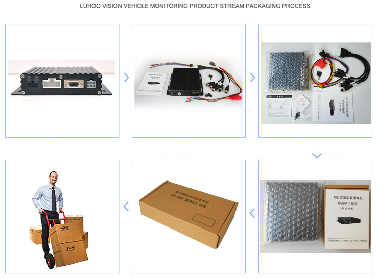 High Resolution 4 Channel Car DVR Recorder DC 9 ~ 36V 1 VGA & 1 AV Video Output