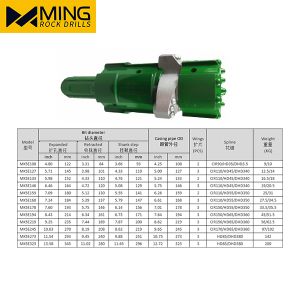 KINGDRILLING Overburden Casing Drilling System CIR110 Shank With Casing Shoe