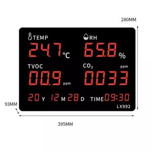 RC992-A LED Temperature Humidity Instrument with Built-in Probe Digital Wall