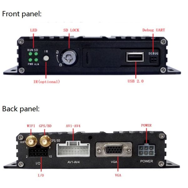 2018-Newest-SUNTA-4ch-AHD-SD-Car-MOBILE-DVR