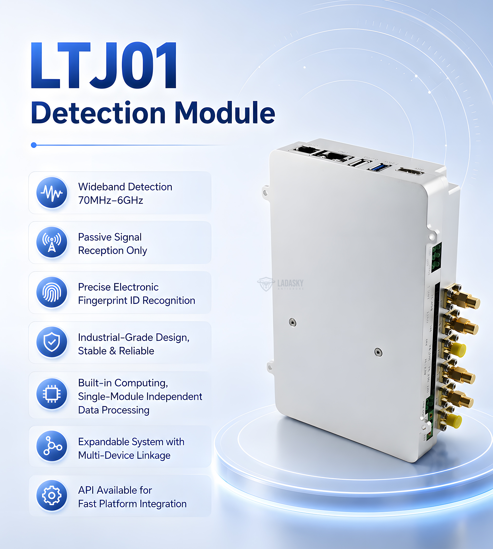Passive Drone Detection & Identification Module 70MHz-6GHz Wideband Coverage Built-in Computing Accurate Electronic Fingerprint ID Blacklist/Whitelist