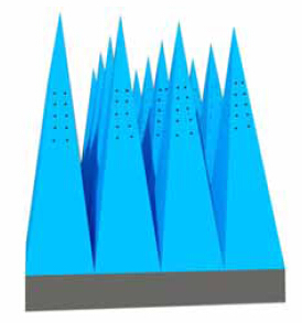 Buy cheap High power cellular pyramidal absorbing material（LPAFA-PH） from wholesalers