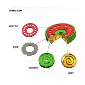 4F0199382BK Engine Parts Engine Mount