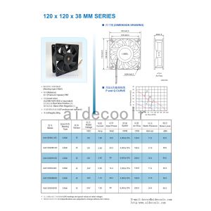 Plastic 9 Blades Waterproof Cooling Fan 5000RPM Durable 120x120x38mm