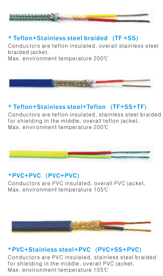 Industrial Application Thermocouple Compensating Cable And Wire High Accuracy