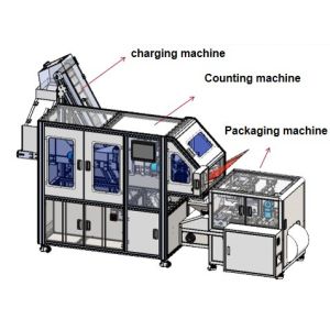 Multifunctional Visual Counting Packing Machine For Wire Seal Rubber