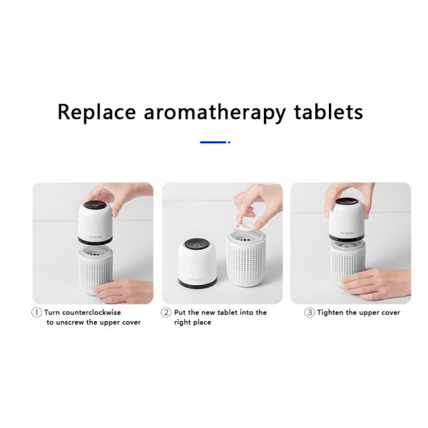 HOMEFISH Anion Car Air Purifier USB Charge DC5V/1000mAh