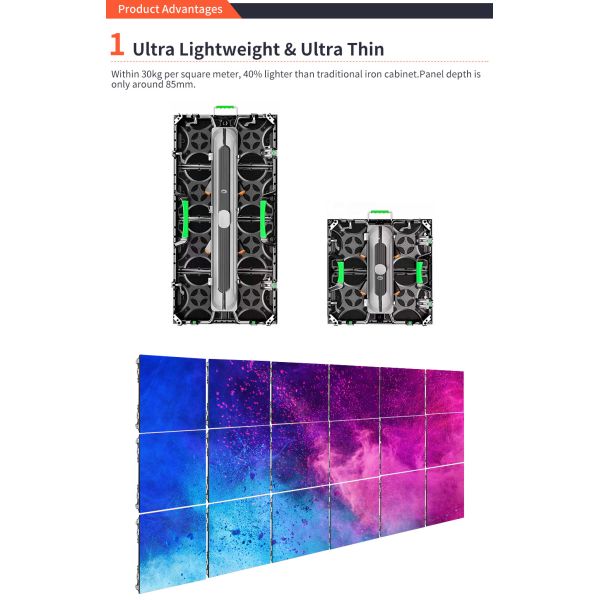 500x500mm 500x1000mm Outdoor Led Screen Hire P2.604 P2.976 P3.91 P4.81 2