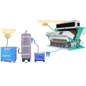 Wenyao Millet Color Sorting Machine Intelligent Grain Color Sorter With Remote