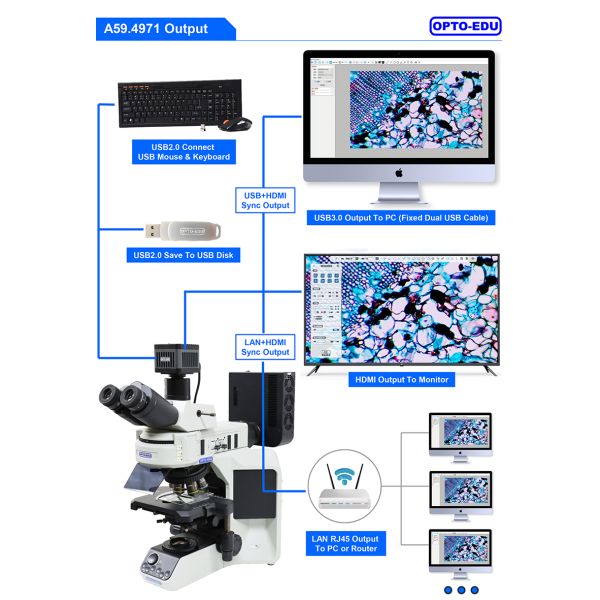 OPTO-EDU A59.4971 Auto Focus EDF 4K HDMI USB LAN Digital Microscope Camera 8.3M Flourescent
