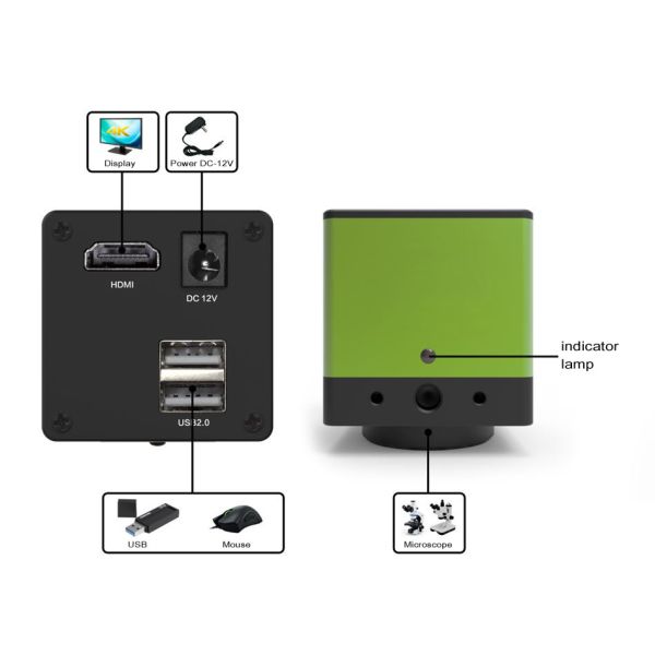 1080P True Color Digital Camera HDMI USB2.0 Multi Interface