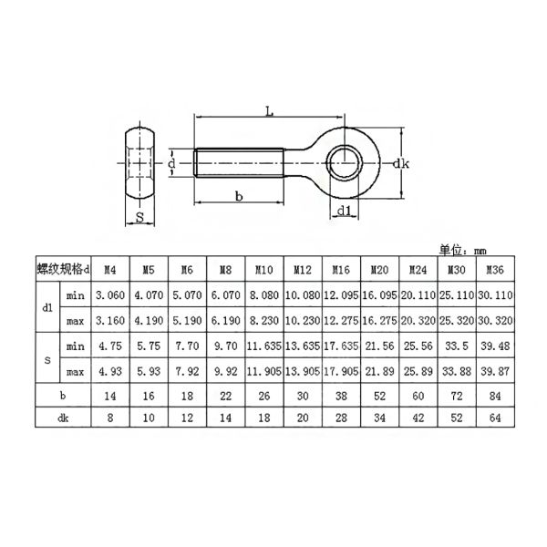 Polished Finish Stainless Steel Small Swing Eye Bolt For Heavy Industry Installations