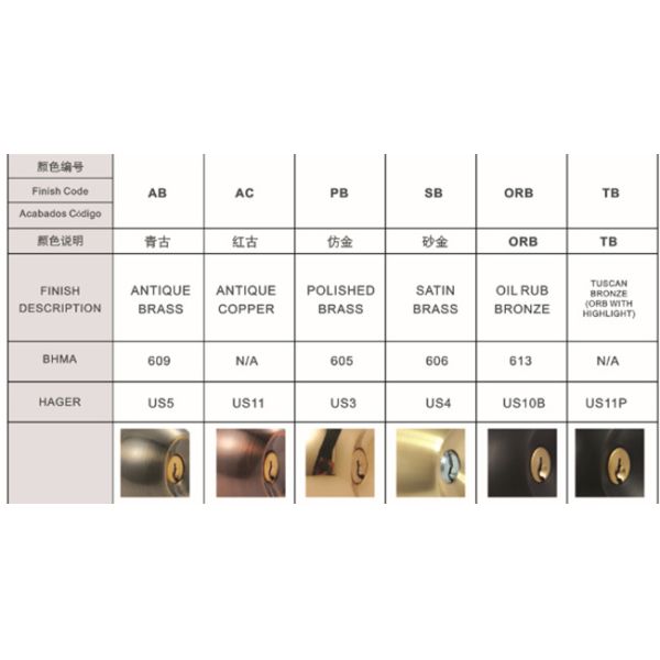 Residential Copper Color Door Handle Sets / Entry Door Handle Lock Sets