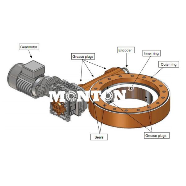 Professional Slew Rate Control Driver Slewing Bearings For Packaging Machines