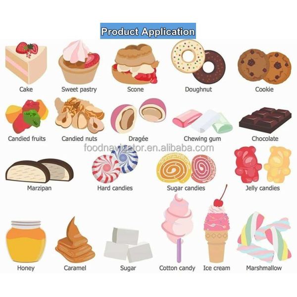Strawberry Flavor Powder and Liquid Food Additives for Flavor Enrichment