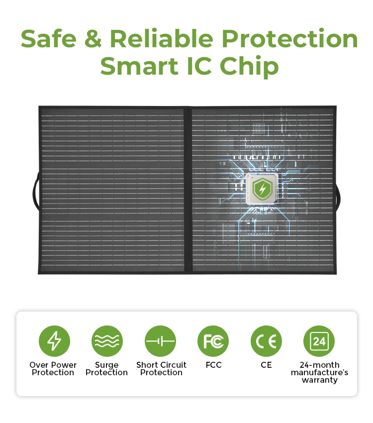 Foldable Camping Solar Photovoltaic Panel with Monocrystalline Cells 100W 18V