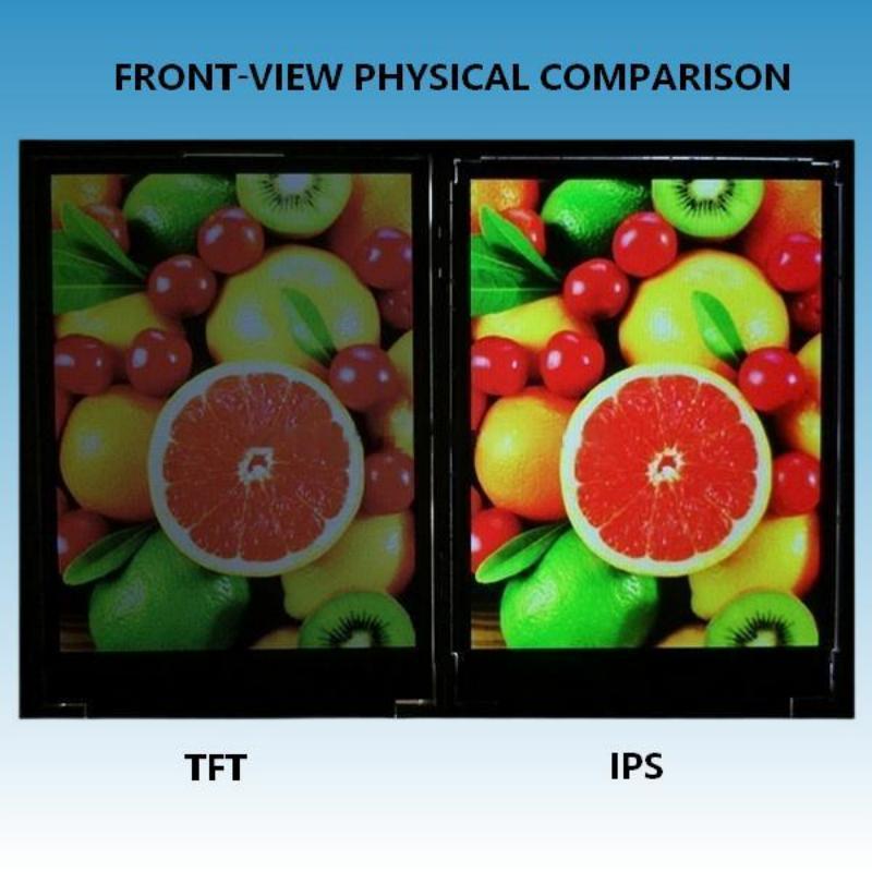 2.4-inch 320*426 Resolution ST7796S Controller IPS LCD Module TFT Display