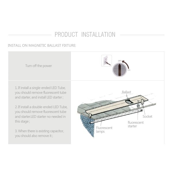 High Efficiency 5000k Pf0.9 T8 Led Glass Tube Single ended 12w / 18w / 22w