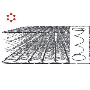 Quality Wholesale Spring Mattress Raw Material 4-7 Turns Inner Spring Unit Bonnell Spring Mattress for Queen Size Bed for sale
