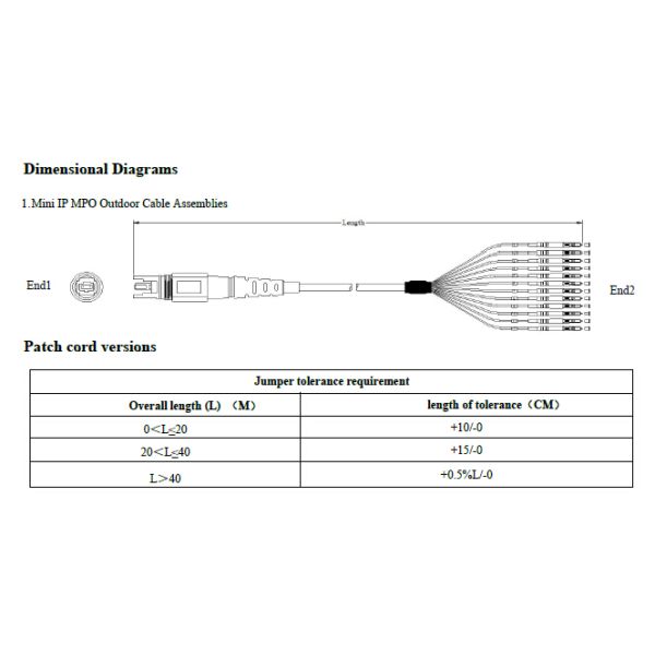 Optitap Compatible Fiber Optic Cable Assemblies MINI IP LC SC MPO LSZH PVC Jacket