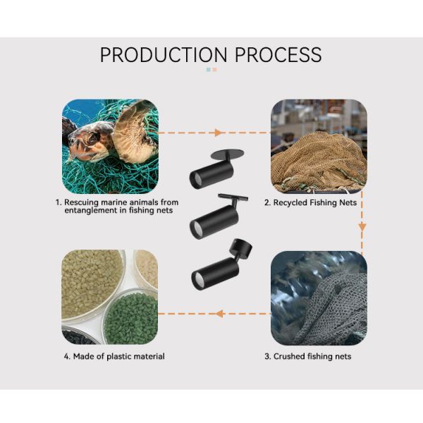 Ocean 6W LED Track Light 600lm Black Track Lighting Switchable CCT