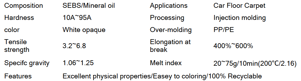 Wholesale TPE TPR Thermoplastic Elastomer Granule For Car Floor Carpet 0