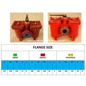 AS80-0.25/0.16 CB / T425-94 DOUBLE OIL FILTER AND DOUBLE COARSE OIL FILTER OF