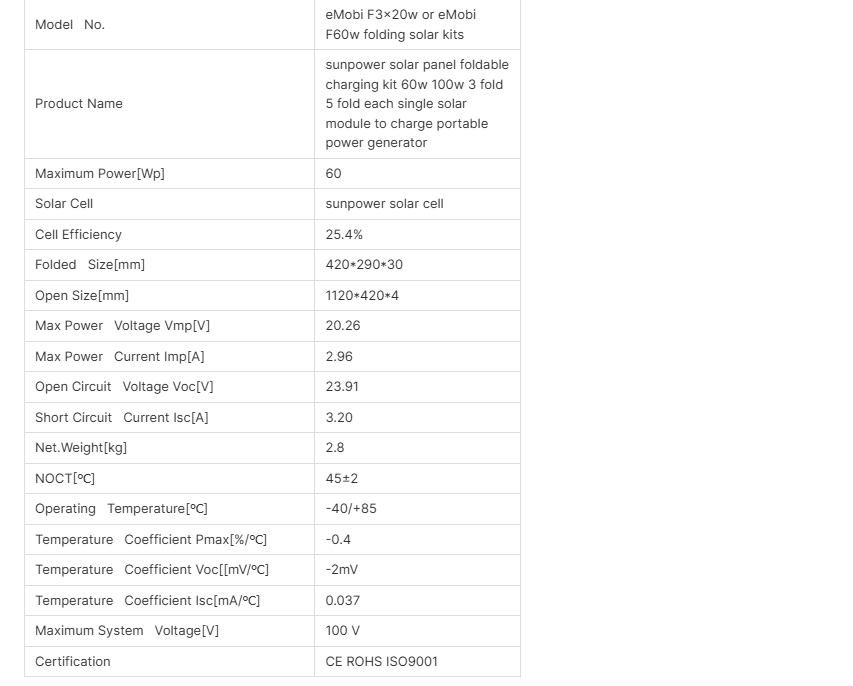 Sunpower Foldable Solar Panel 60W 100W Options Portable IBC Monocrystalline Cells Power Station Charger Kit