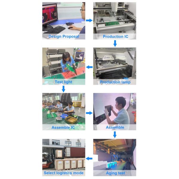 10000hours Life Span Full Color Transparent LED Display For Indoor Advertising