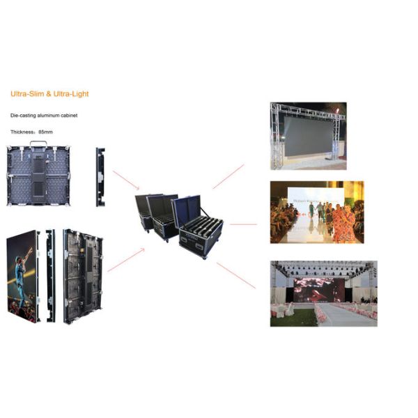 Front Service P3.91 Outdoor LED Wall Waterproof LED Display Screen 1