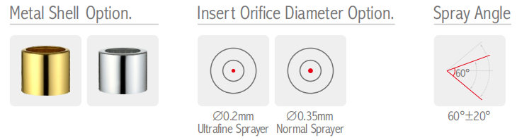 Secured Actuator Ultrafine Mist Sprayer Plastic JY601-03D 18/410