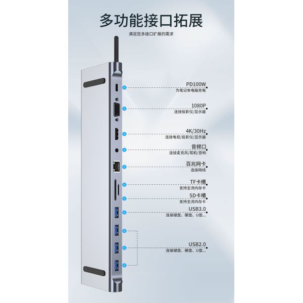 Extendable Shapes Compact USB 3.0 Adapter For PC Computer 11 In One