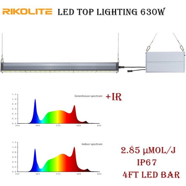 Buy UME Lighting IP67 630W Single Bar Greenhouse LED Grow Lights at wholesale prices