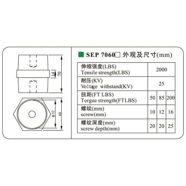 Hot sell red busbur 660V SEP7060 hexagonal type insulator