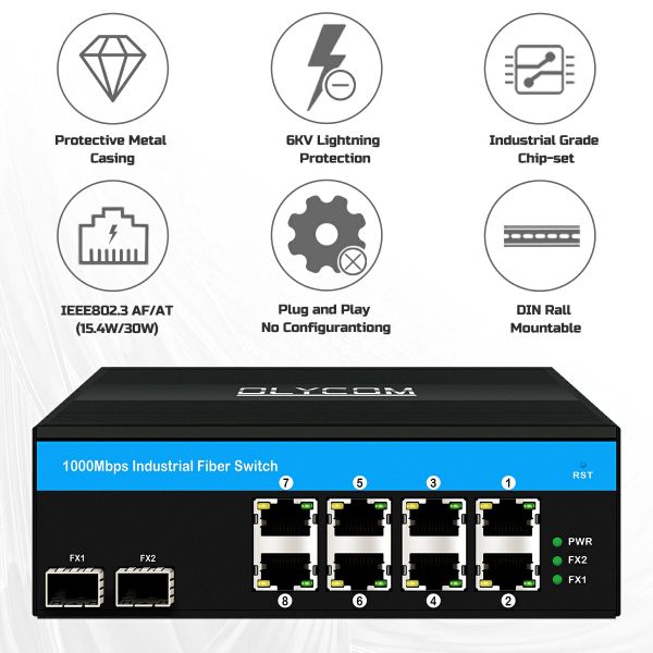 Gigabit 8 Port Poe Switch Unmanaged Poe Switch 6 X Gigabit PoE+ Ports 2 X 1.25G SFP Fiber Ports 240W For Outdoor Use