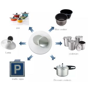 DD 3003 Aluminio Discs Circles Sheet Discs Blank Hot Rolled