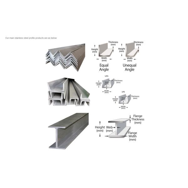 0.24mm To 60mm Thick 316 316L Alloy Angle Bar For Construction