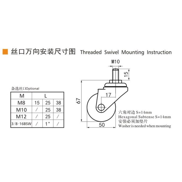 EDL Mini Caster Wheels 2inch 30Kg TPE by Swivel and Brake Silent Movement