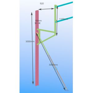Essential Skill ICF Bracing For Buildings In Sustainable Construction