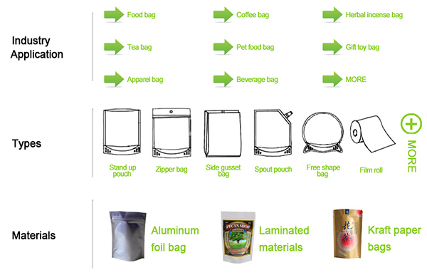 Good quality cheapest mr. big shot spice tobaco k bag