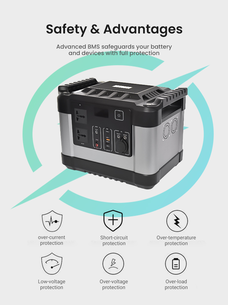 300000mAh Lithium Battery Portable Power Station 1000 Watt Solar Generator AC220v 110v