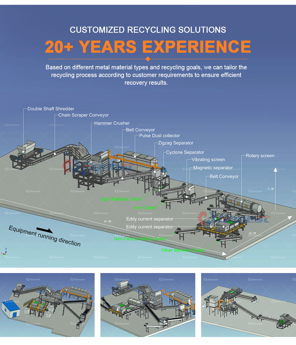 Automotive Shredder Residue Recycling Machine Scrap Steel Recycling Plant ASR Recycling Crushing Machine