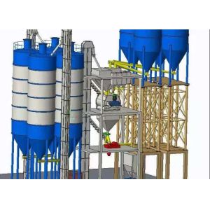 China Manufacturer Dry Mortar Production Line With Packing Machine For