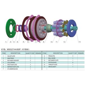 Hydraulic Piston Pump parts for KYB MSG-27P/44P Swing Motor