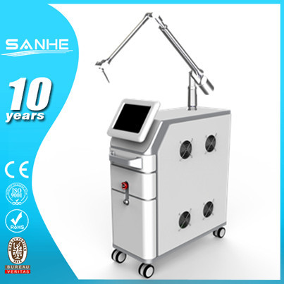 Buy The factory price 1064nm Nd Yag Laser  for clinic use at wholesale prices